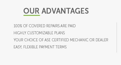 ford warranty transfer form